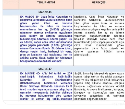 Anıl (@lsamedan) on Twitter photo Yılmadan usanmadan görevini sürdüren bu meslek grubuna 7. Yargı paketinde yer alan özlük hakkındaki iyileşmeyi çok görmeyin sayın <a href="/NureddinNebati/">Dr.Nureddin NEBATİ🇹🇷</a>
#MÜJDEinfazkorumaya Yılmadan usanmadan görevini sürdüren bu meslek grubuna 7. Yargı paketinde yer alan özlük hakkındaki iyileşmeyi çok görmeyin sayın <a href="/NureddinNebati/">Dr.Nureddin NEBATİ🇹🇷</a>
#MÜJDEinfazkorumaya