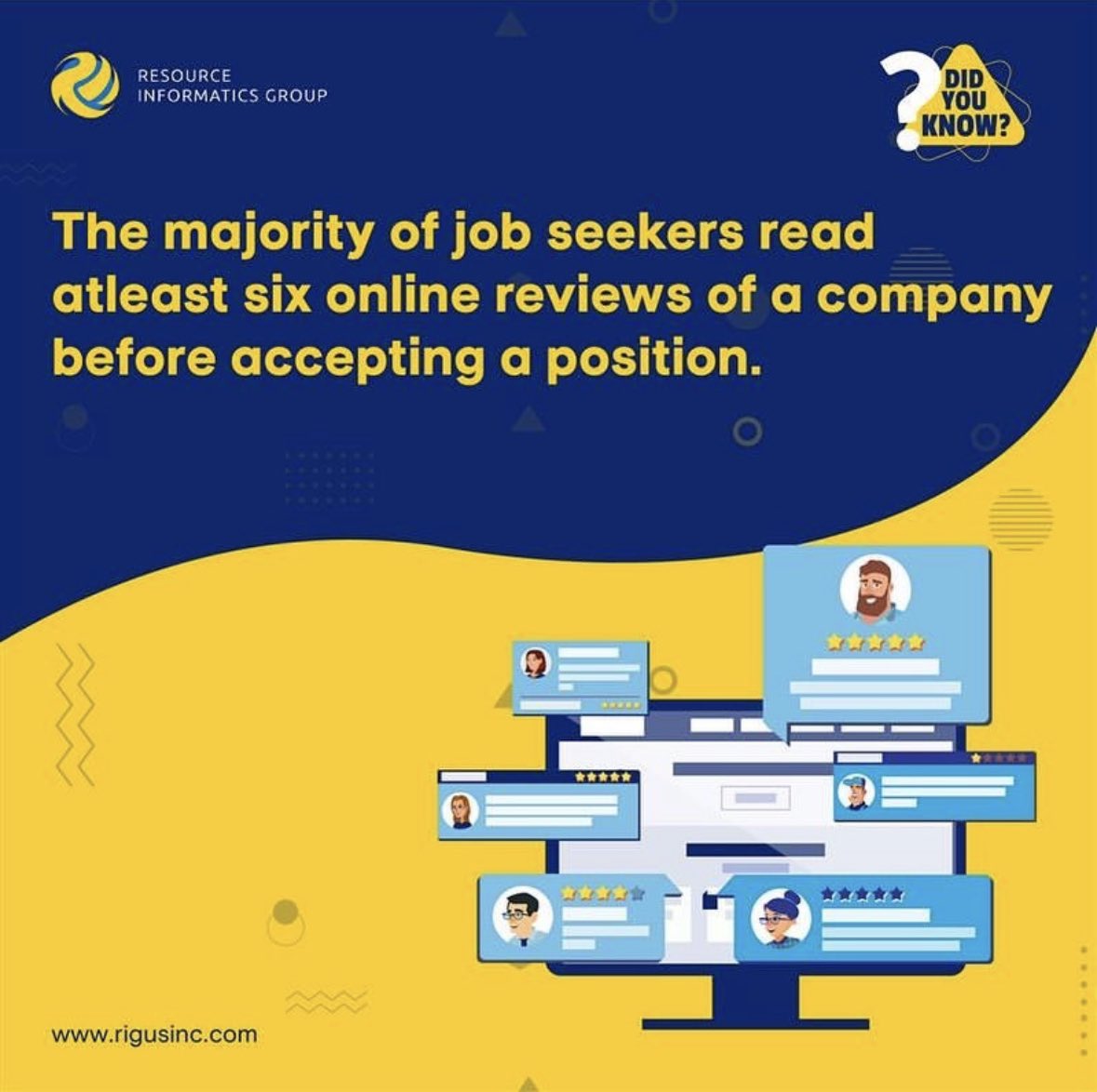 rigusinc's tweet photo. According to recent studies, job seekers today rely heavily on the social media to know about a company. 

This has established the need for a positive employee experience if companies want to attract good talent.

#resourceinformaticsgroup #socialmedia #company #reviews https://t.co/WtOVEi82eb