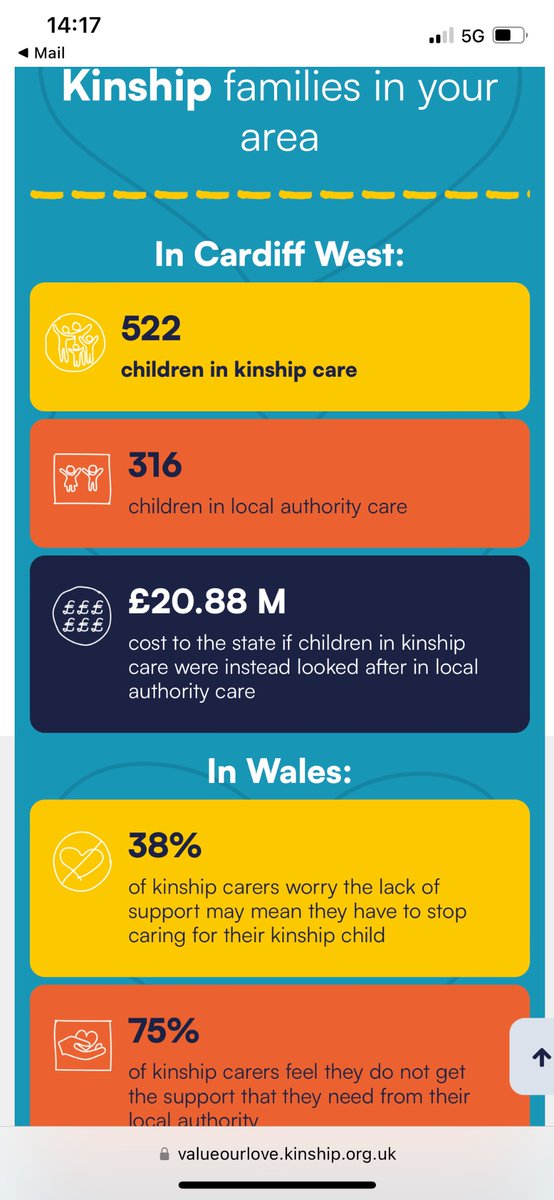 Hi @KevinBrennan did you know there are 522 children in #KinshipCare in your constituency? Please #ValueOurLove and back @Kinshipcharity's campaign for better support for #KinshipFamilies. valueourlove.kinship.org.uk/map