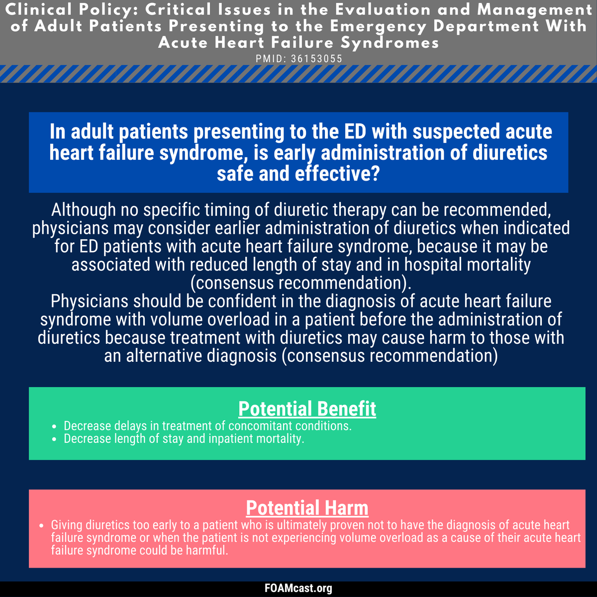 FOAMpodcast's tweet photo. New podcast on @ACEPNow clinical policy on acute heart failure with extra special emphasis on high-dose nitrates and more of a dive into the literature on that
Show notes/references: https://t.co/xSNPeI0UBg
Podcast: https://t.co/3kTiq5lTMU (&amp; spotify etc) https://t.co/DgE00ZEAWX
