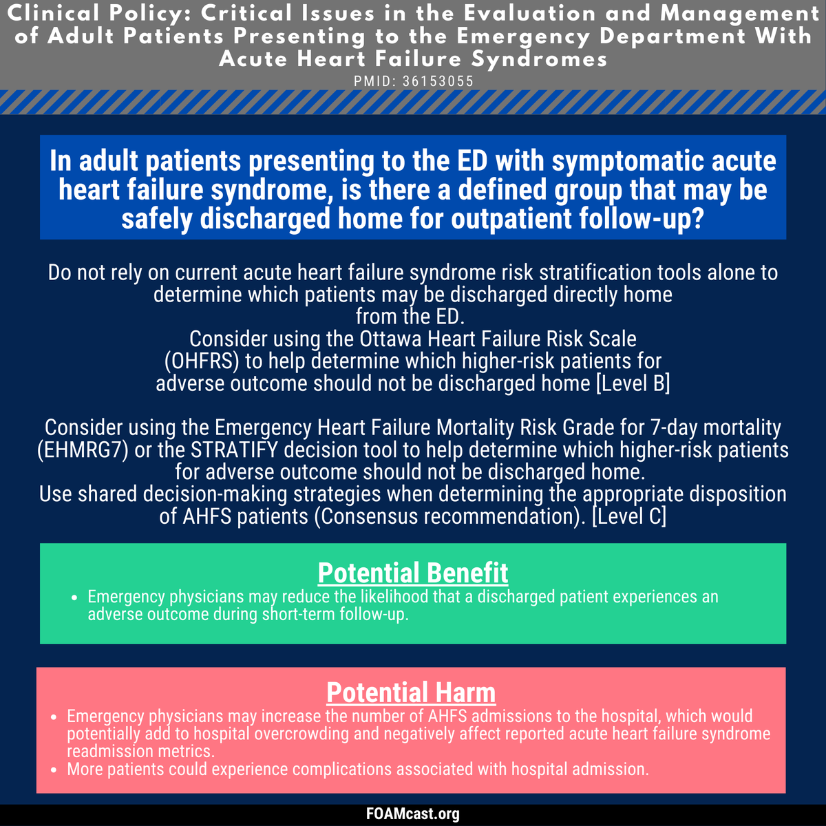 FOAMpodcast's tweet photo. New podcast on @ACEPNow clinical policy on acute heart failure with extra special emphasis on high-dose nitrates and more of a dive into the literature on that
Show notes/references: https://t.co/xSNPeI0UBg
Podcast: https://t.co/3kTiq5lTMU (&amp; spotify etc) https://t.co/DgE00ZEAWX