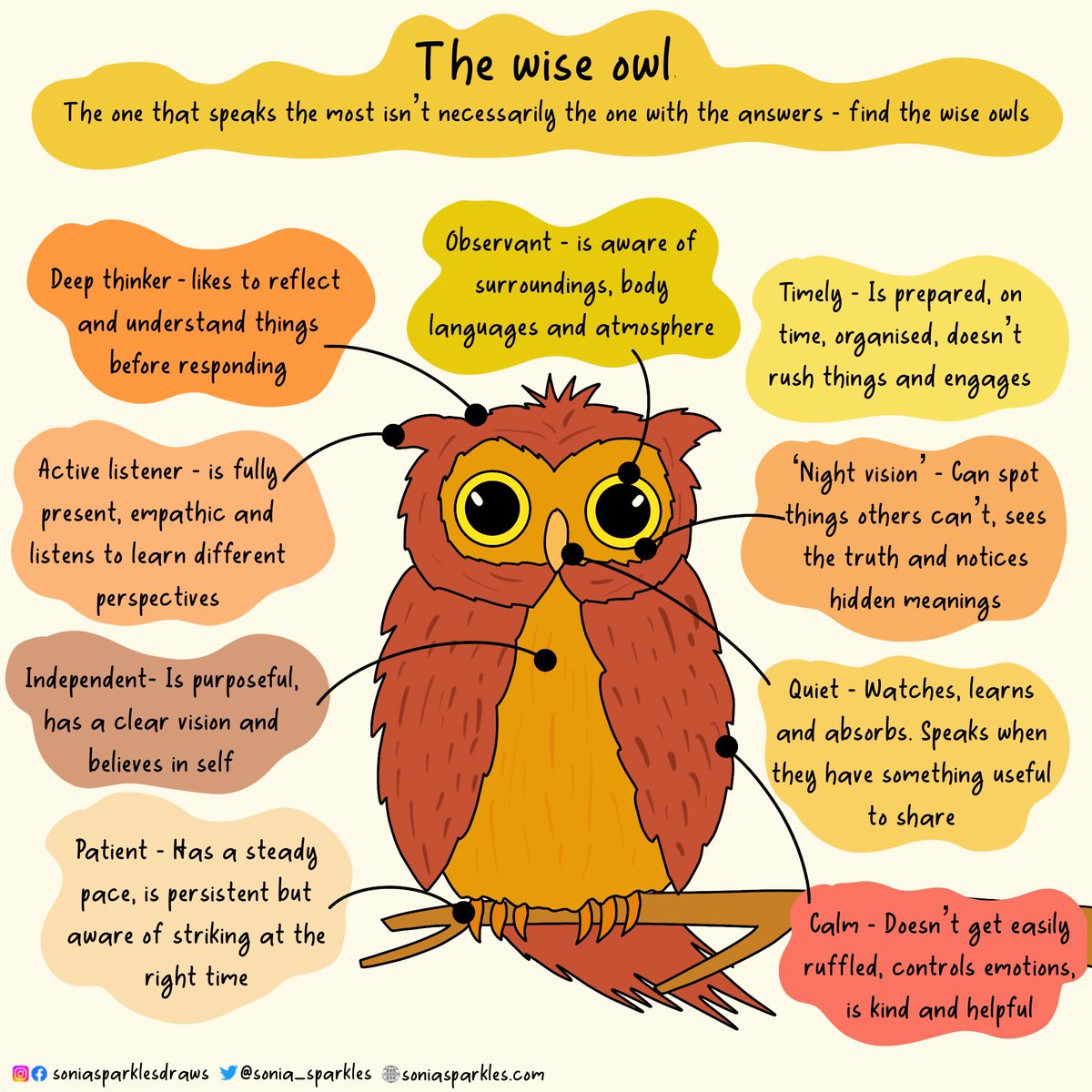 Doodle for the day: The one that speaks the most isn’t always the one with the answers. Find the quiet wise owls 🦉