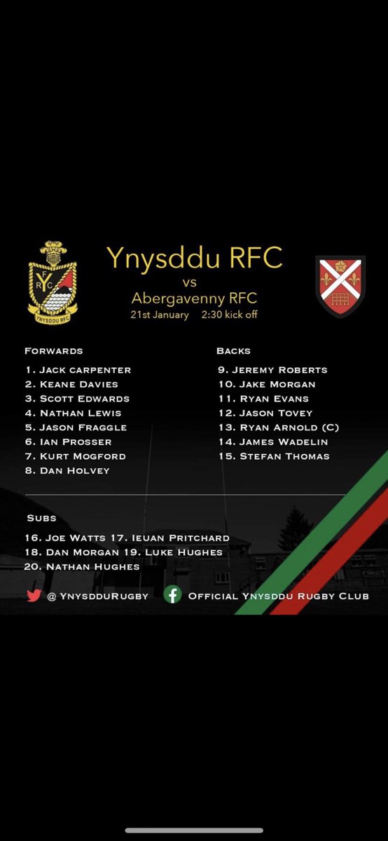 Team to play <a href="/RfcAbergavenny/">AbergavennyRFC</a> tomorrow ❤️