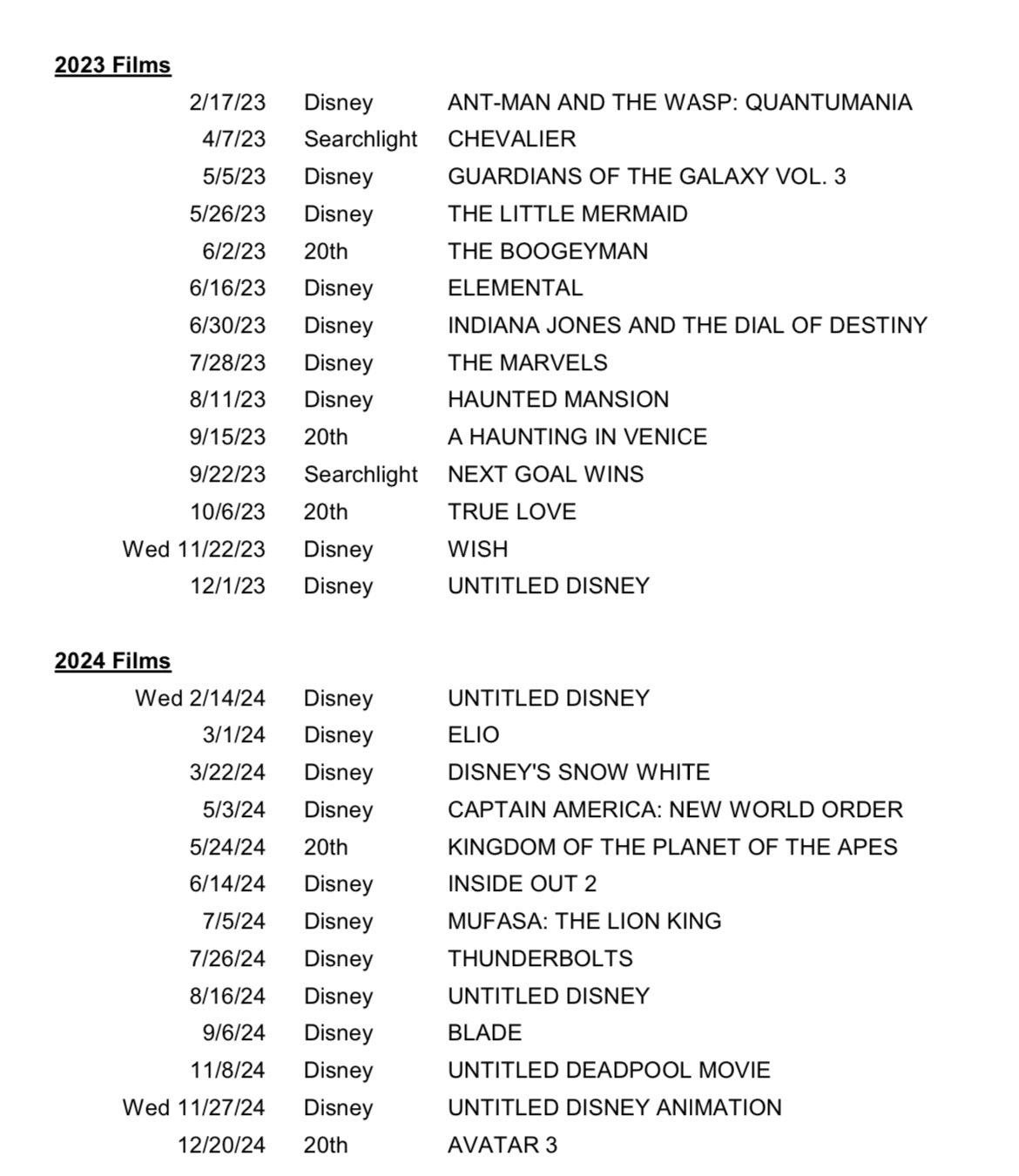 Erik Davis on Twitter "NEW Disney throws down releases dates through