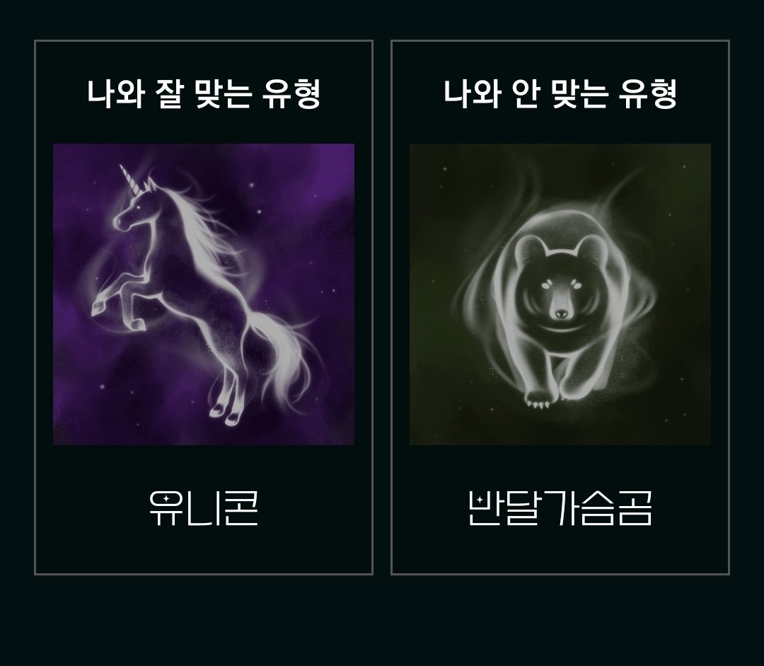 신기하게...90%  일치