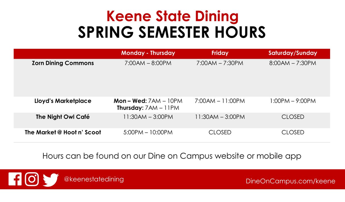 KeeneDining's tweet photo. Spring Semester Hours https://t.co/71pKEi14ne