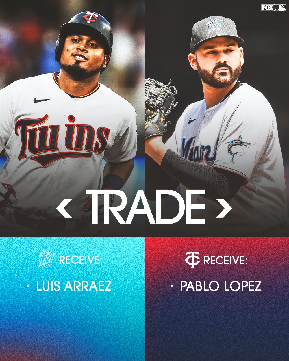 FOX Sports: MLB on X: The Minnesota Twins are acquiring Pablo Lopez from  the Miami Marlins in exchange for Luis Arraez, per @Ken_Rosenthal and  @DanHayesMLB  / X