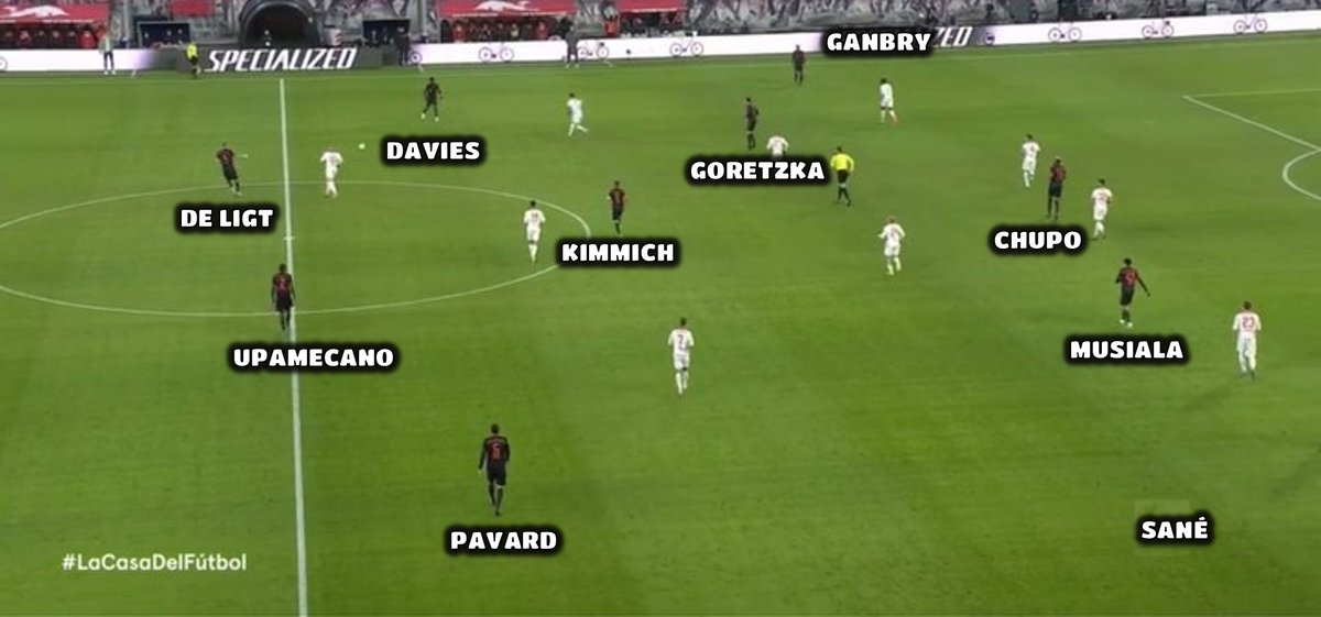 Javier_EPP's tweet image. El Bayern Múnich en organiza en 4-1-4-1 con pelota con Goretzka a la altura de Musiala y con laterales bajos. En ocasiones vemos a Pavard por dentro y a los laterales cambiando roles con los extremos cuando los primeros ganan altura. Musiala y Sané también intercambian carriles.