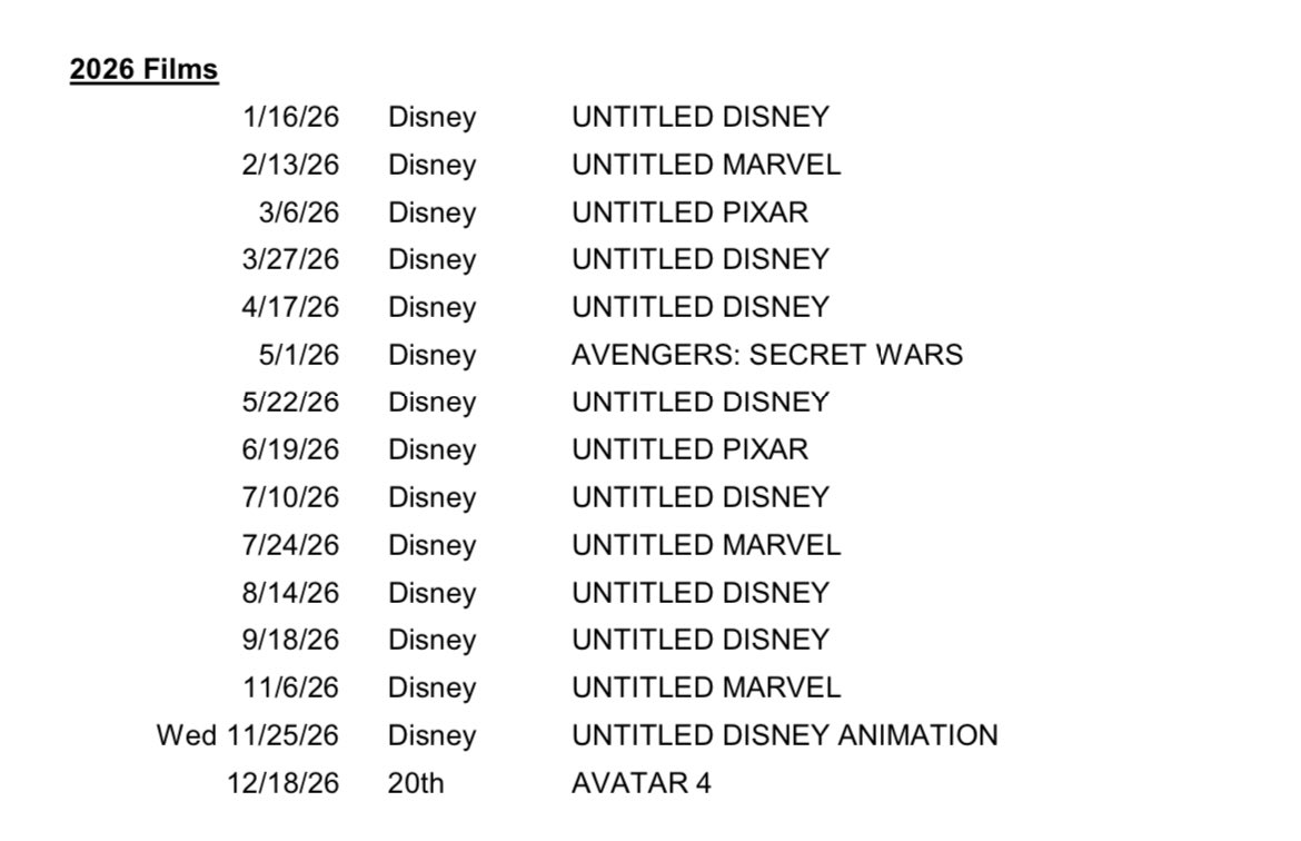 Disney a fait une mise à jour des films qui sortiront au cinéma jusqu'en 2026.🍿