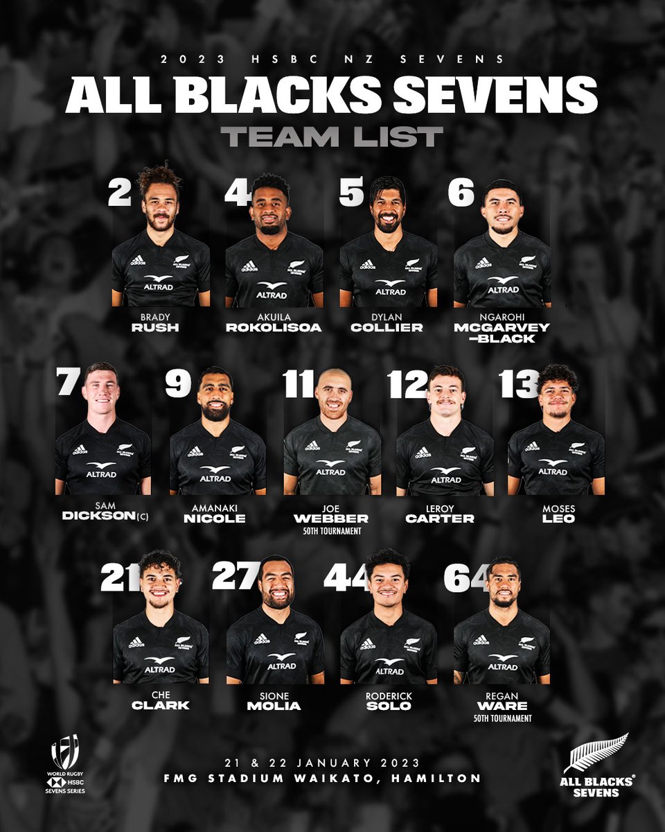 Your teams for the final @HSBCNZ7s 🎉

READ: is.gd/GsHQXl

#AllBlacks7s | #BlackFerns7s | #NZ7s