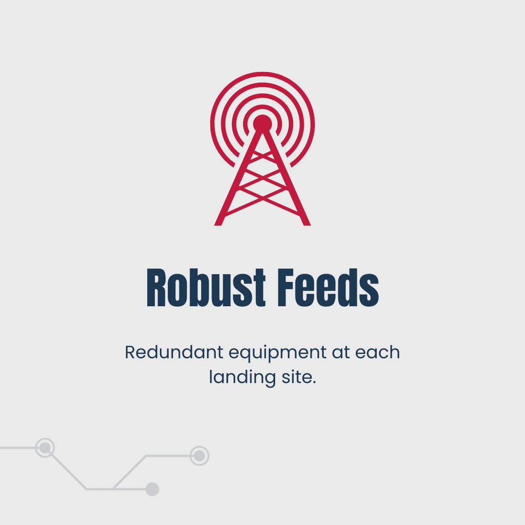 Quintillion’s middle-mile fiber optic cable system enables communities in the North Slope Arctic Region and Northwest Alaska to access high-speed internet service through local ISPs. Check out these key features! #Quintillion #MiddleMile #Alaska