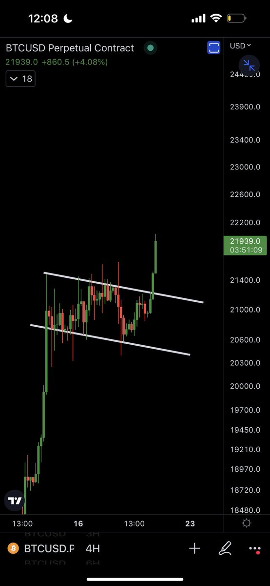 Crypto Rover tweet media