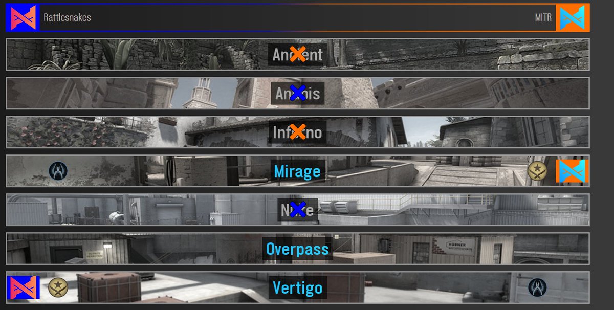 mitrgg's tweet photo. We will be playing Rattlesnakes in the Upper Bracket Finals of TGL. 
#mitrwin #iyiaksamlarbeyler
The Veto: https://t.co/UxCIva84zC
