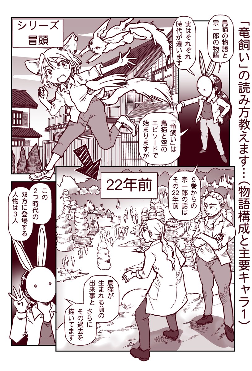 砂虫隼が描く長編ファンタジー漫画「竜の飼い方教えます」の「物語構成と主要キャラたち」です。
#漫画が読めるハッシュタグ #電子書籍 #まるかふぇ電書

#竜飼い のシリーズは電子配信されています。配信ストアの情報はこちら
 https://t.co/70iz7OwdCs 