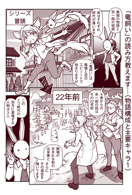 砂虫隼が描く長編ファンタジー漫画「竜の飼い方教えます」の「物語構成と主要キャラたち」です。
#漫画が読めるハッシュタグ #電子書籍 #まるかふぇ電書

#竜飼い のシリーズは電子配信されています。配信ストアの情報はこちら
 https://t.co/70iz7OwdCs 