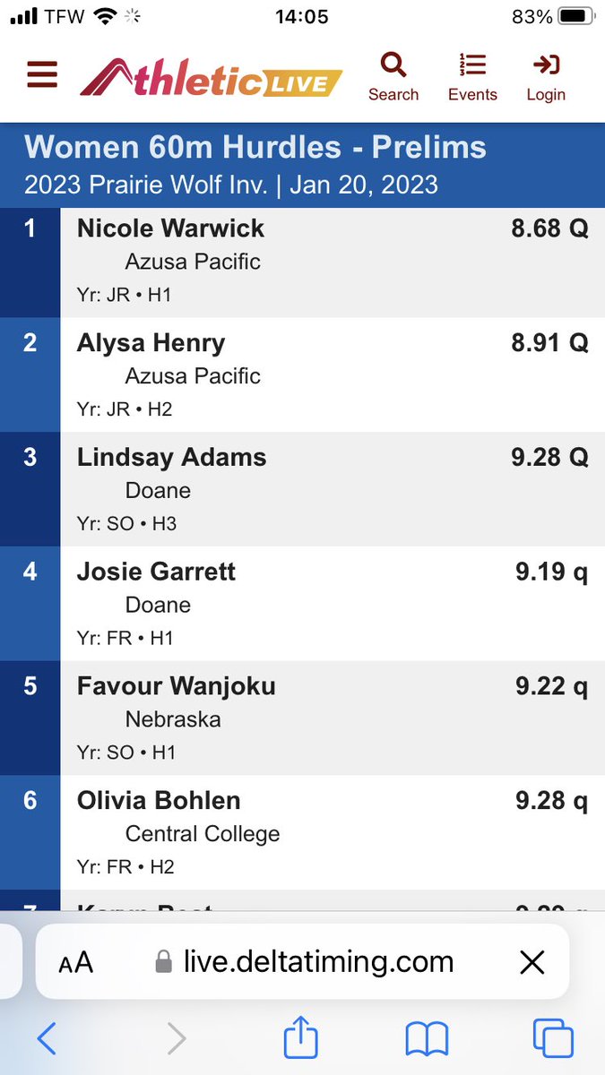 Scoop_DoaneTF's tweet photo. #PrairieWolf Invite women’s 60m hurdles prelims:  #DoaneTF’s Josie Garrett and @lindsayadamssss both advance to the final https://t.co/2Y78lZs0tu