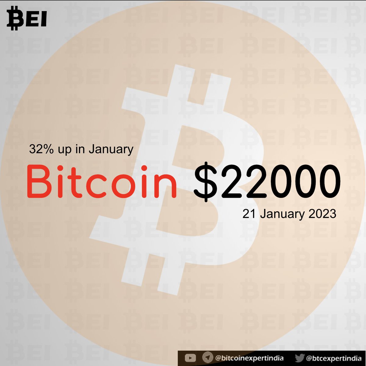Btcexpertindia's tweet photo. $Bitcoin $22k 🪁 | 32% up in January https://t.co/rAT4pLO8VU