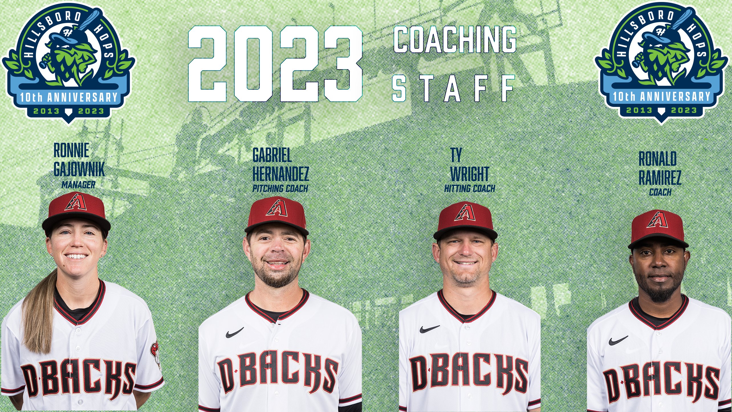 Yakima Valley Pippins (PippinsBaseball) / Twitter