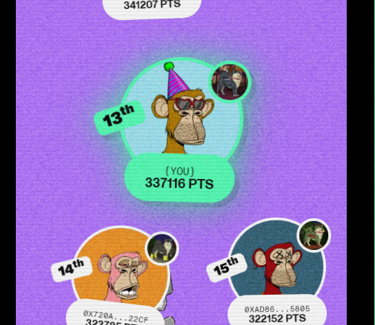 Jampzey's tweet photo. I am giving away 1 $ETH to one follower if I do not score 500,000 points on Dookey Dash by the time Leaderboard scores @BoredApeYC 

Currently 337,116 points, Rank 13.

📈Must like &amp; RT https://t.co/pnJE2FgLiw