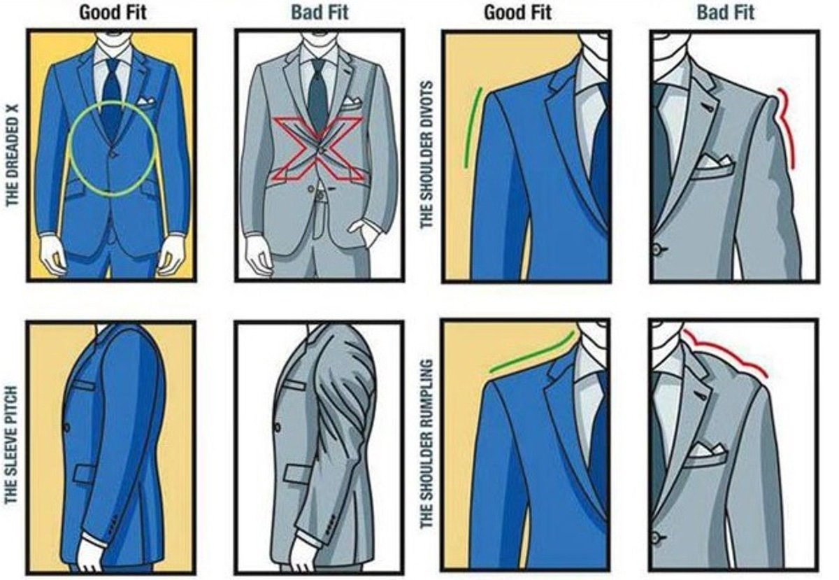 DrinkallCoach's tweet photo. BUILDING A PROFESSIONAL WARDROBE (THREAD)

I wish someone would have given me some guidelines to help me build a professional wardrobe. 

Here are some helpful tips &amp; style guidelines to help you get the most out of your money. 

FIT https://t.co/9JwRAyXFbn
