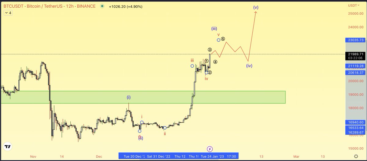 ᴀʟᴛꜱᴛʀᴇᴇᴛ ʙᴇᴛꜱ tweet media