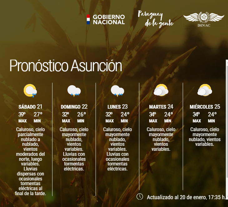 DMH_Paraguay on Twitter "Boletín Meteorológico Diario y Pronóstico