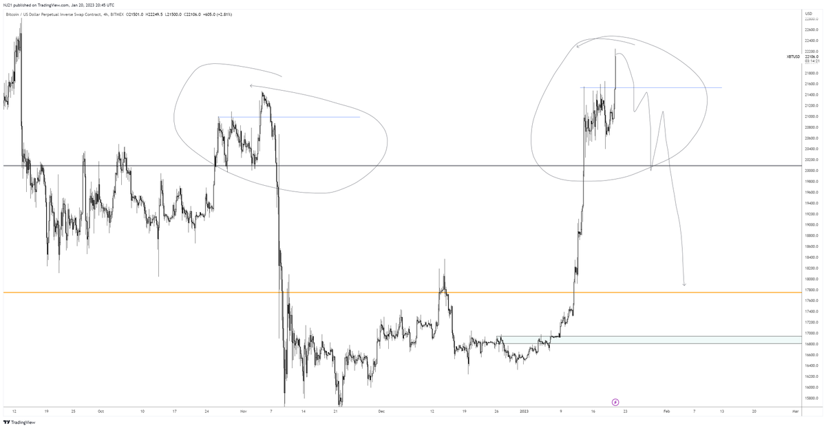 TraderNJ1's tweet photo. $btc

Last try. https://t.co/RFomAxFtGy