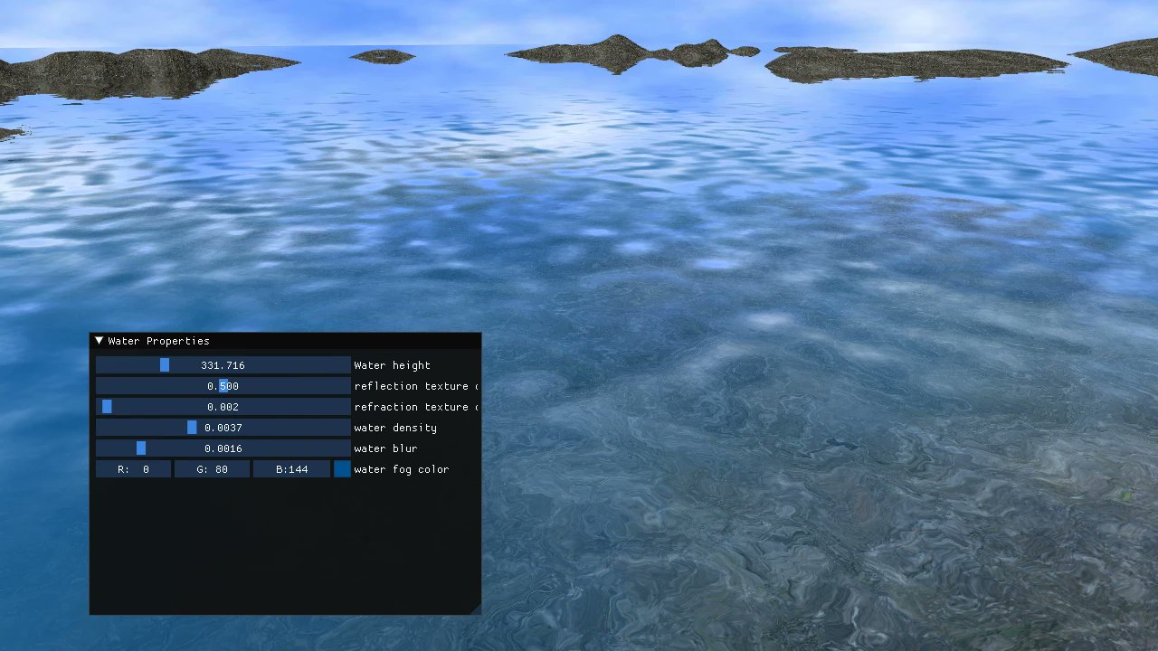 Reflection / refraction for water material not working : r/godot