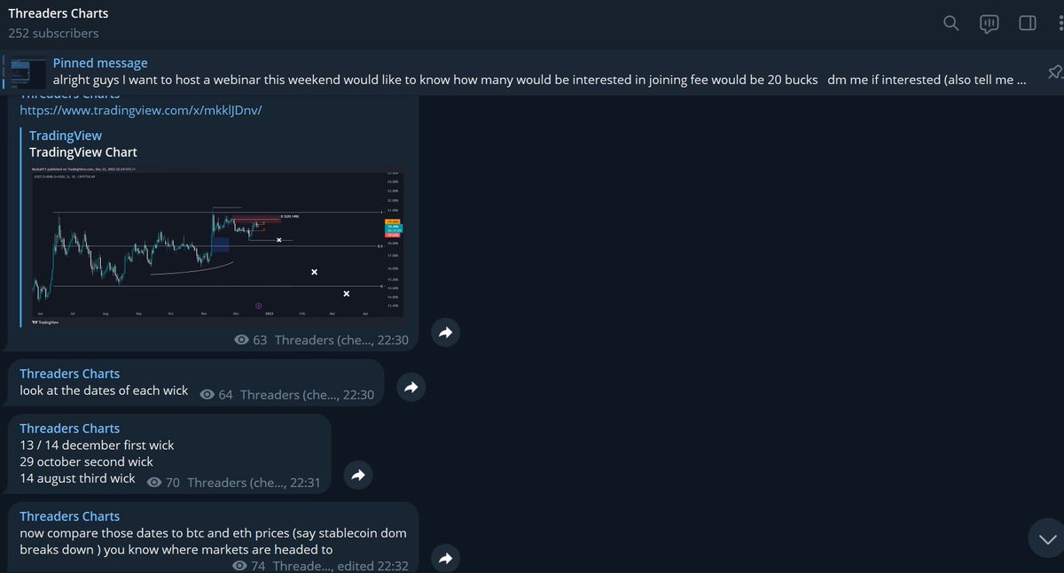 thread3rs's tweet image. where was $btc on the 14th of august?✍️🏿🫡

look for yourself and you know where price is headed 

starts with 2 and ends with 5