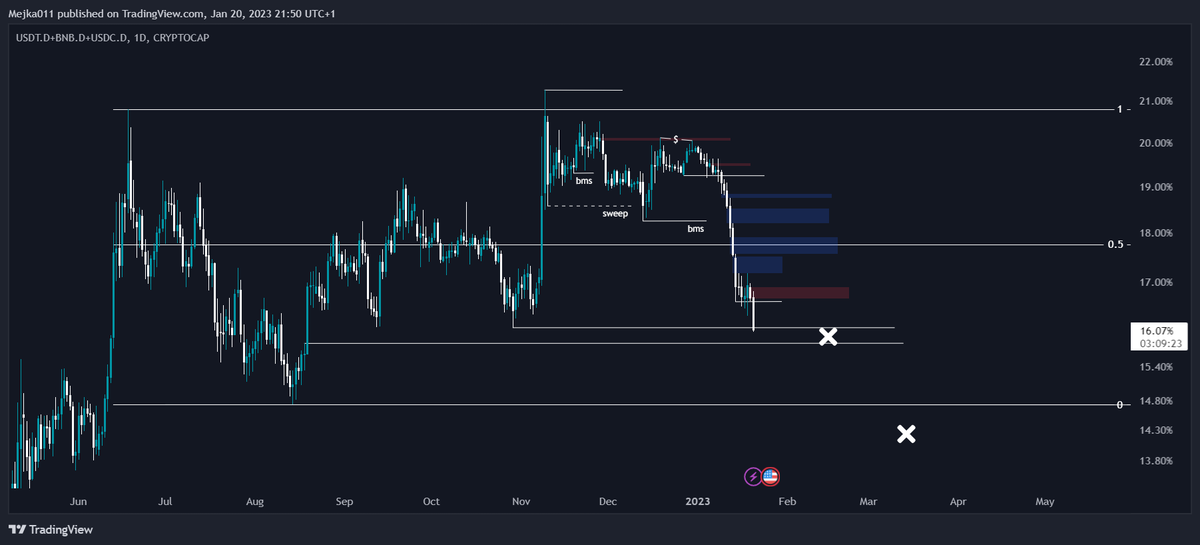 thread3rs's tweet image. where was $btc on the 14th of august?✍️🏿🫡

look for yourself and you know where price is headed 

starts with 2 and ends with 5