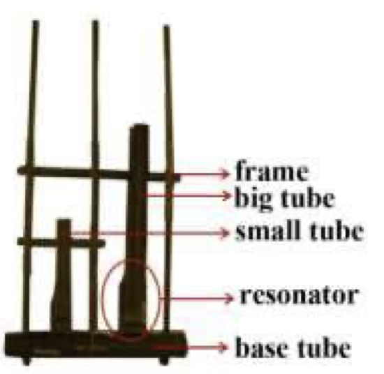 ASA_POMA's tweet photo. It's the #WeekOfSound! Have you heard of Indonesian angklung? This musical instrument is made from bamboo. Learn about its #acoustics: https://t.co/ooJ67CmOg9
@LaSemaineduSon #UNESCO https://t.co/D6nV0y3r8P