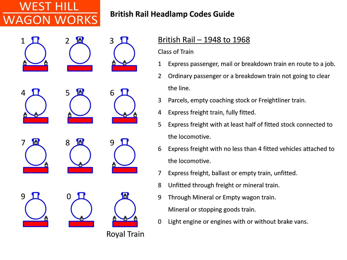 WestHillWagon's tweet photo. 💡New Release: BR(M) Headlamps kit with Crystals - OO Gauge (Pack of 6) #TMRGUK

Each lamp has a slot underneath that may allow fitting onto a lamp bracket of your models.

Available Now: https://t.co/vPQN5OG2UI

Also Available Without Crystals : https://t.co/Hzsx37oT7R https://t.co/29IRp8XuuO