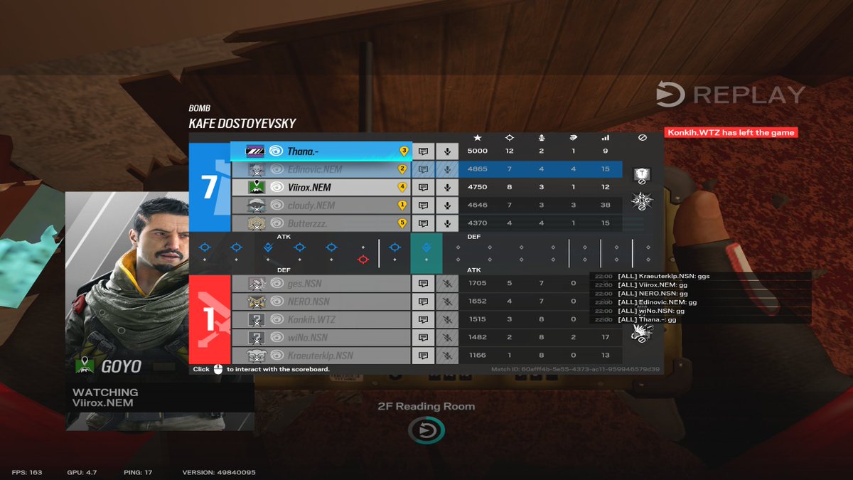 GG #NoScrimNeeded wir gewinnen und sind damit im Upperbracket Final! 🔥

Morgen gehts weiter #Nemesis