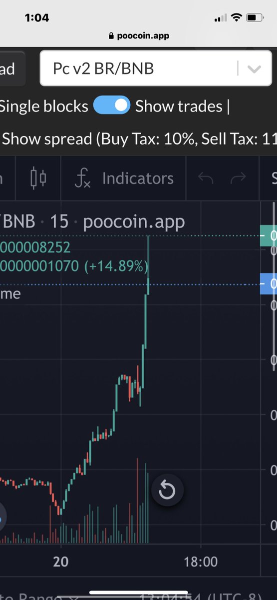 Papa Woody (Wont DM you First) tweet media