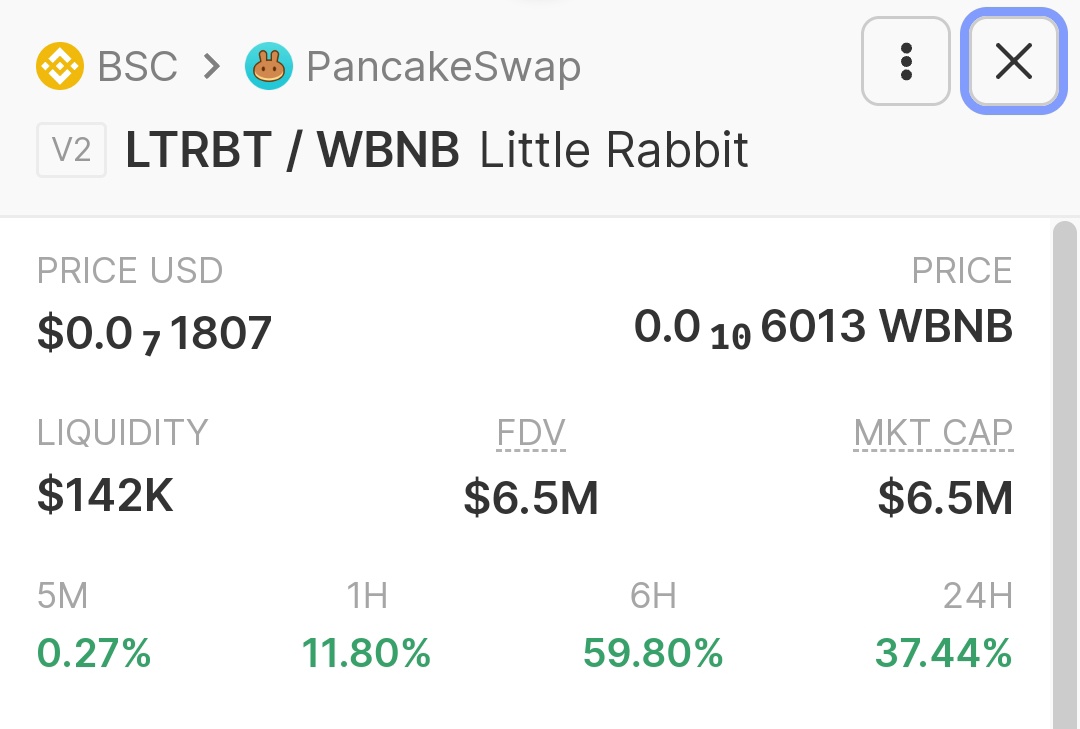 And so like I said then, 'Get any spiritual coin ( $WKC / $DTG) and those with Rabbit in their names.

Now $LTRBT has done 5X from when this tweet was made.

Don't wait till you miss out on the $WAR pump 🤲

God is here! 🐰👁️🔥