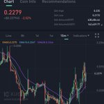 Photo by cryptoflips (@flipscrypto)
