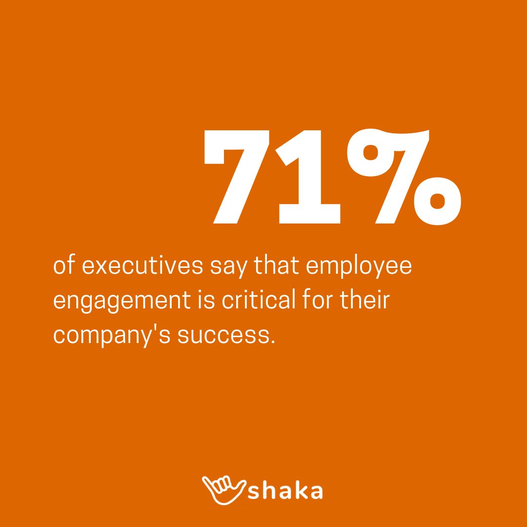 JoinShaka's tweet photo. Employee engagement is crucial for overall success and for employees to feel that they truly belong.

#employeeengagement #joinshaka #companyculture https://t.co/0GCMlNij7T