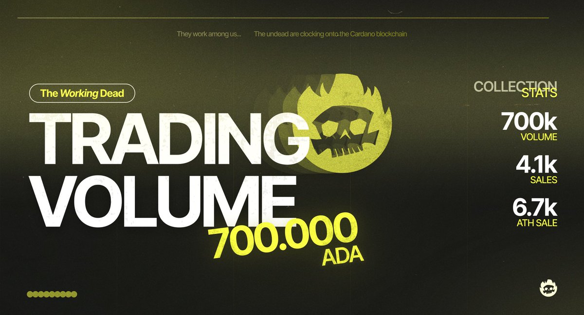 On the road to 1M! 💀 

[like and retweet for a chance to win WL for phase 2]