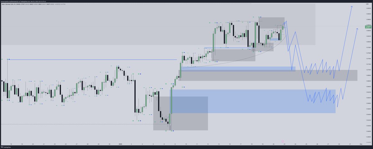 Sanyamba 🇺🇦 tweet media