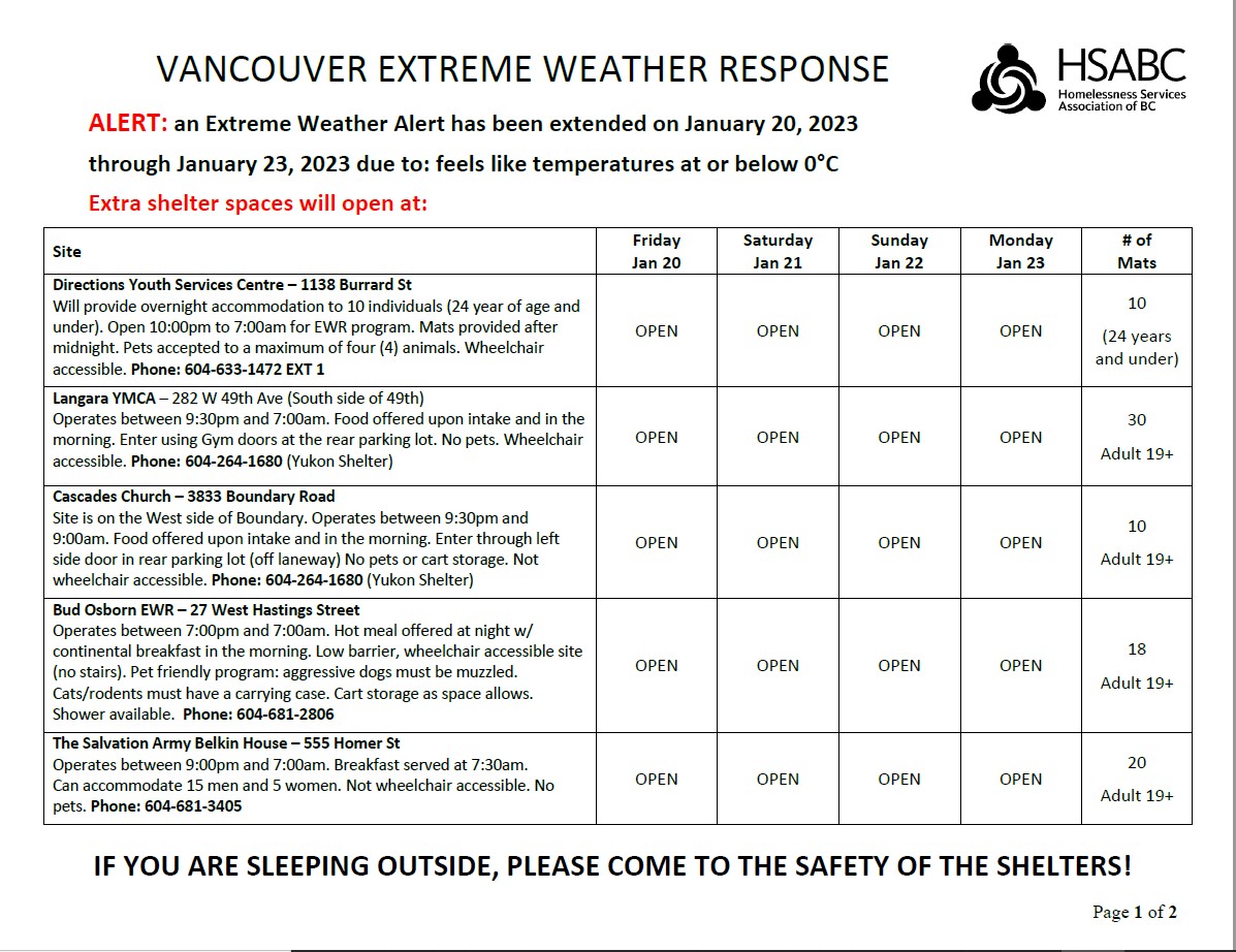 CityofVancouver tweet picture