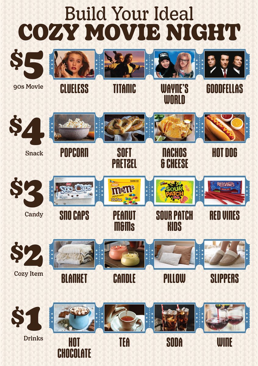 Mythical's tweet photo. You have $15 to build your ideal cozy movie night. What's on your list? https://t.co/sijw3yVLFG