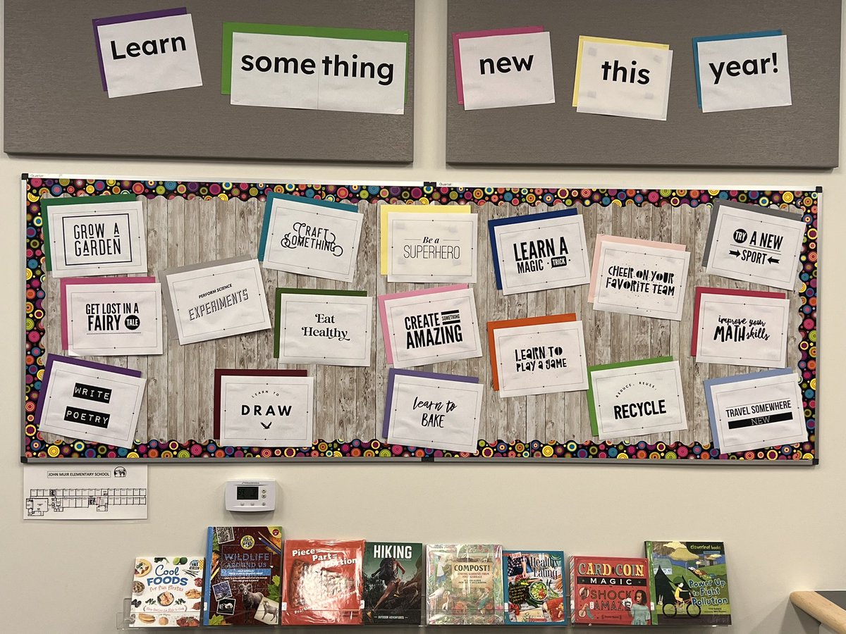 TraceyYearick's tweet photo. Exciting things to come in the @JMEtimberwolves library in 2️⃣0️⃣2️⃣3️⃣! 📚 https://t.co/XyP7qxZqMu