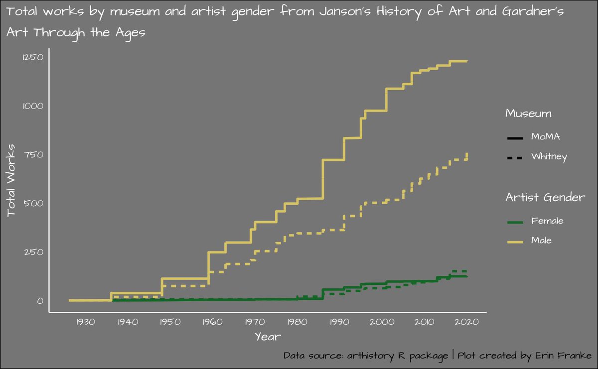 Erin Franke tweet media