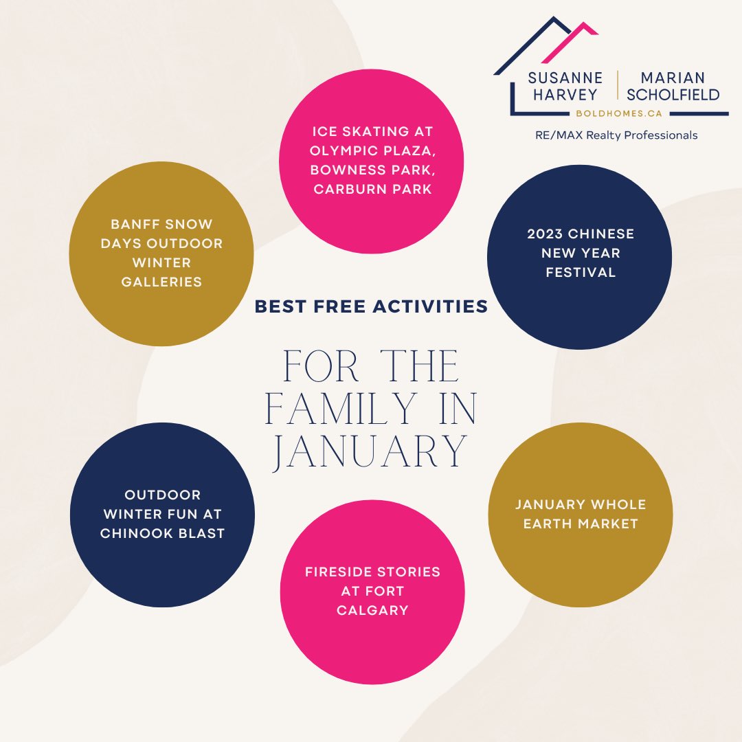 Bold Homes YYC tweet media