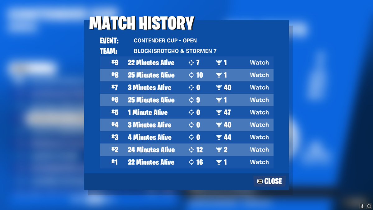 Finally <a href="/Stormfn21/">Fritte</a>