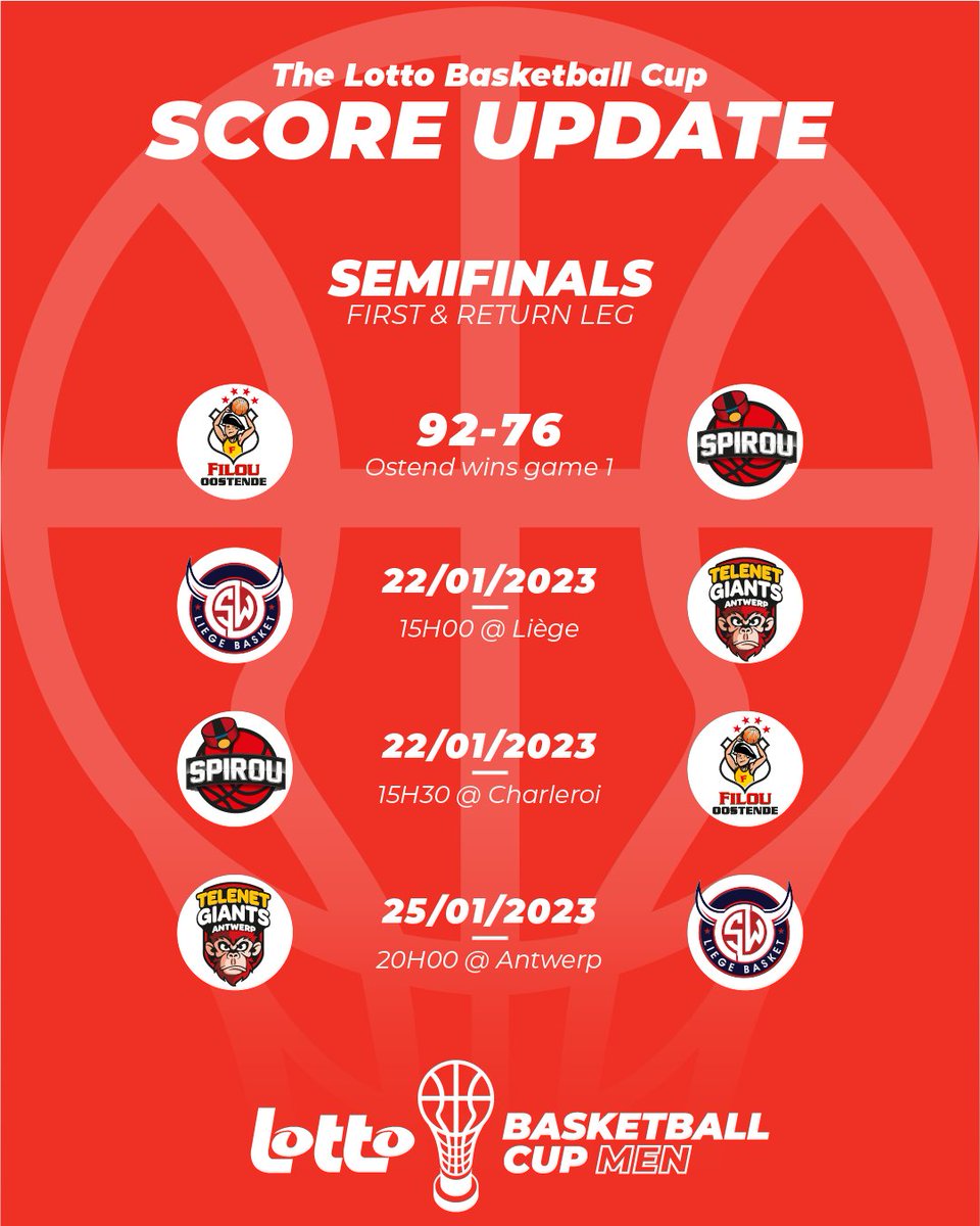 Lotto Basketball Cup tweet media