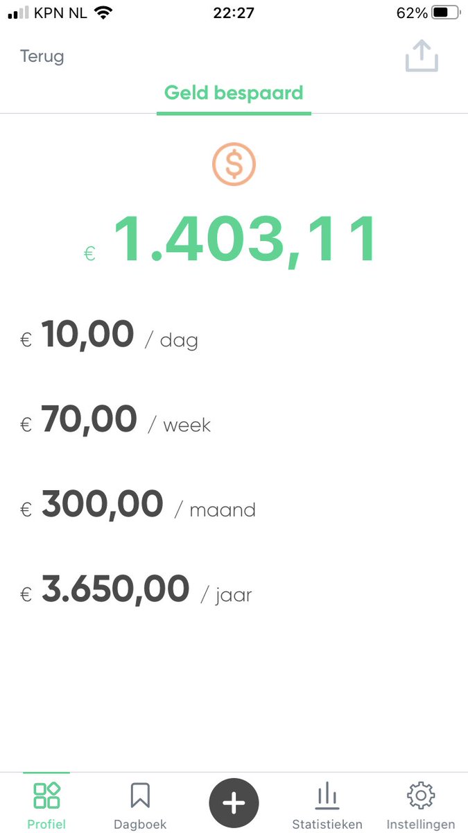 pascalvandecamp's tweet photo. Na de diagnose slokdarmkanker gestopt met roken. 4 maanden verder een slokdarm armer maar 1400 euro rijker. #buismaag #glashalfvol https://t.co/D1rCFPpqON
