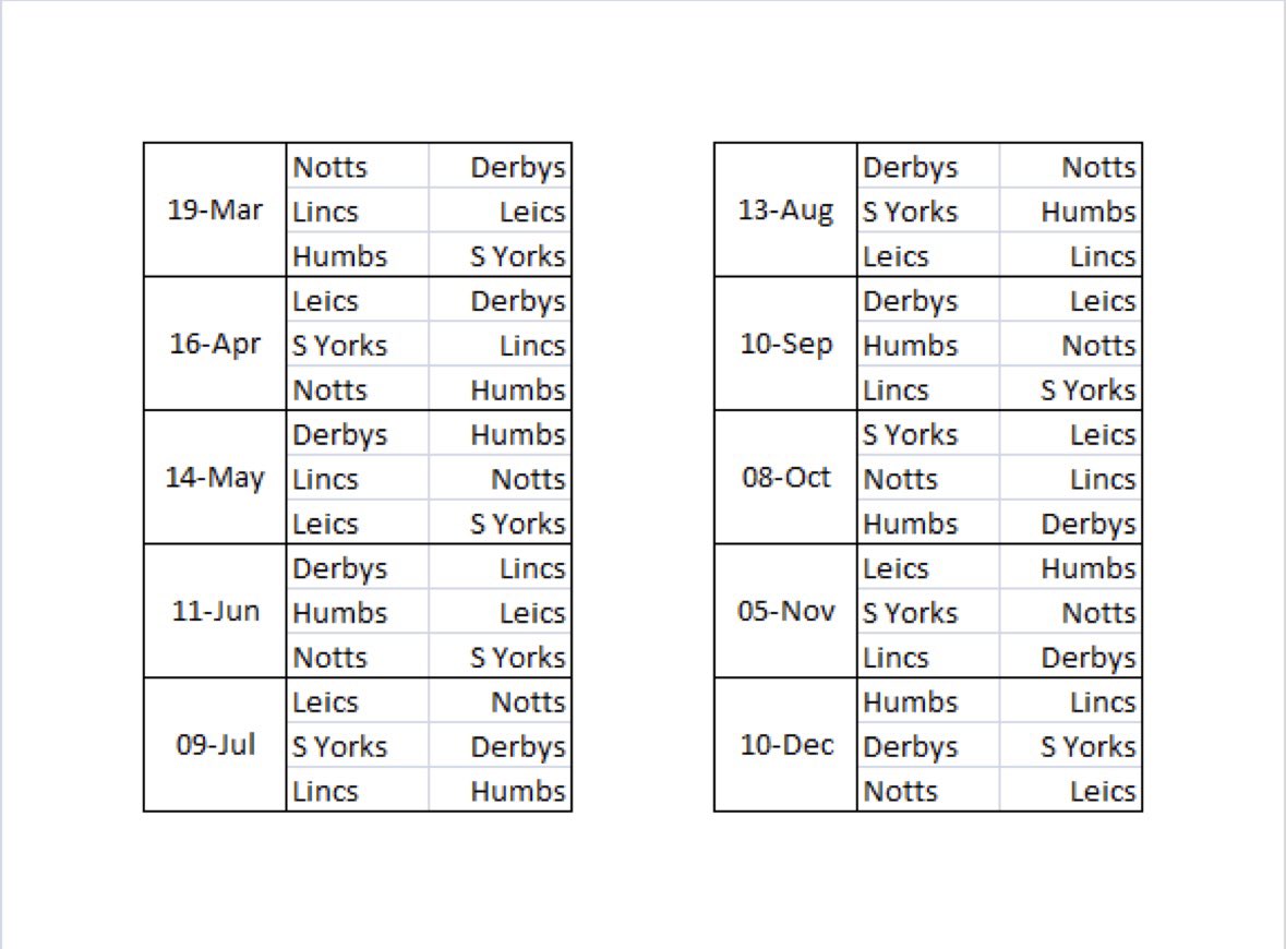 Humberside county pool start their new campaign in March with a home tie against South Yorkshire