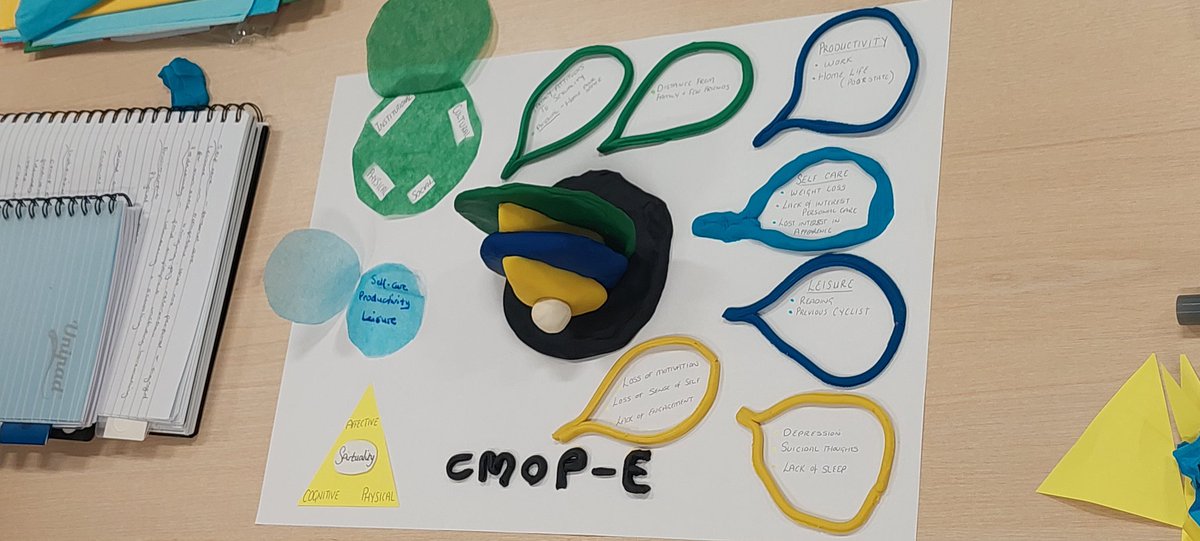 Jbrown1610's tweet image. Enjoyed our practical today for the last lecture of Foundations of Occupational therapy module #bringinglearningtolife👩‍🎓🧑‍🎓 #otmodels #futureots
 @theRCOT @Hudds_Uni_OT