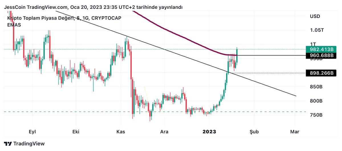 Jess Coin tweet media
